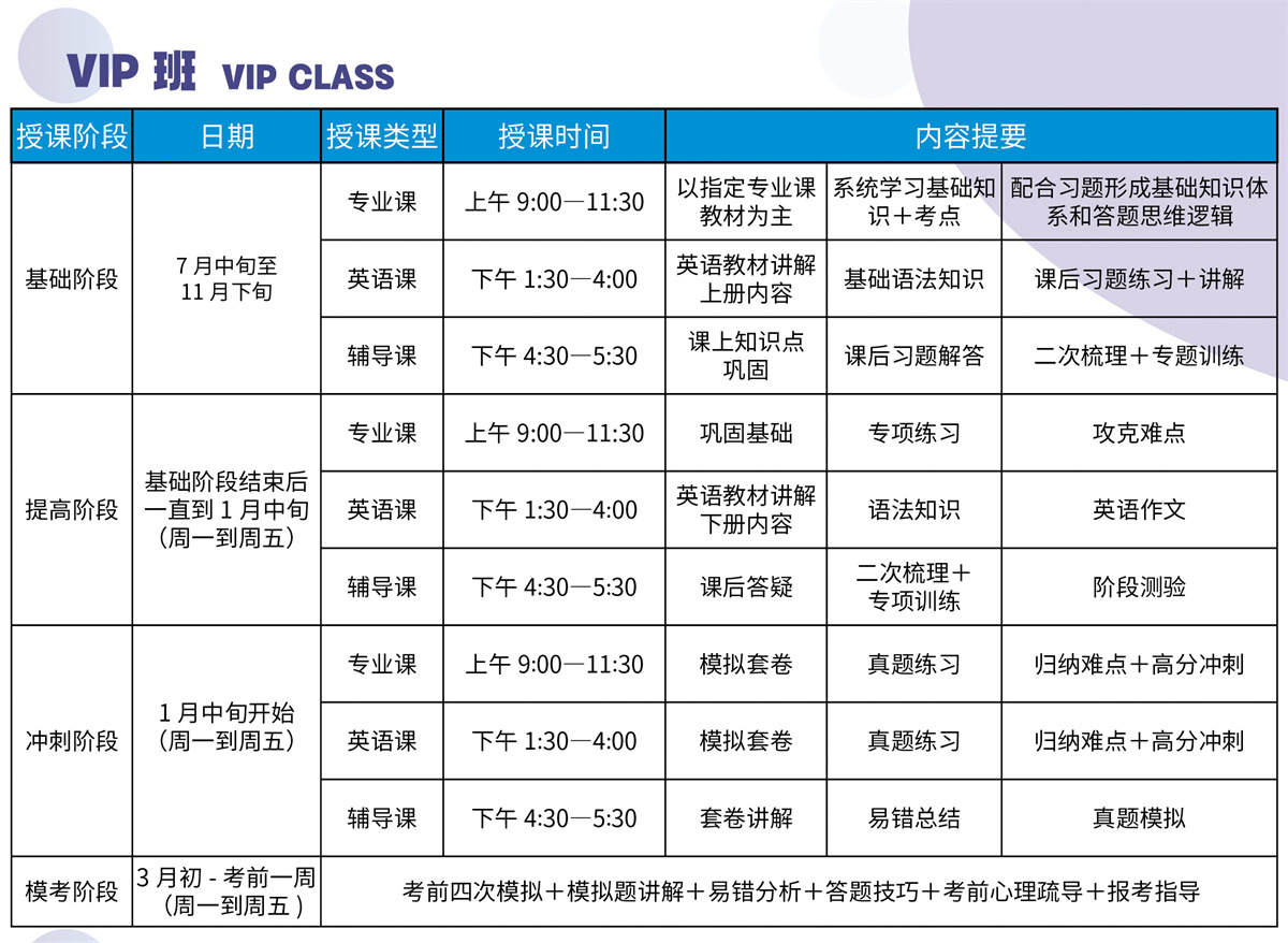 VIP班.jpg